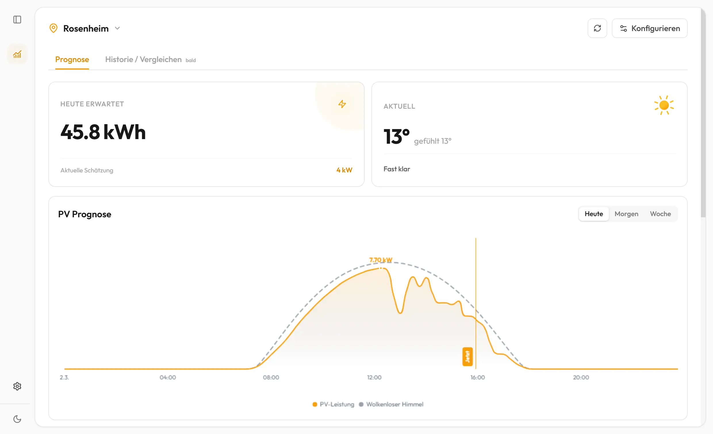 Dashboard Desktop Light
